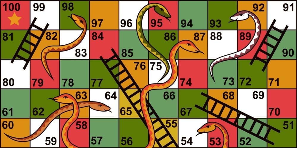 Snakes and ladders project for beginners with C++.