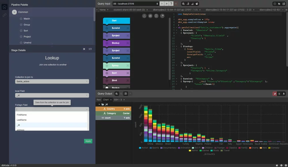 dbKoda - Open-source, Next-generation IDE for MongoDB