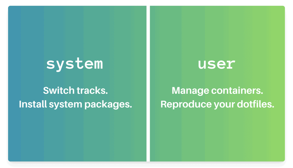 CLI utilities - system and user